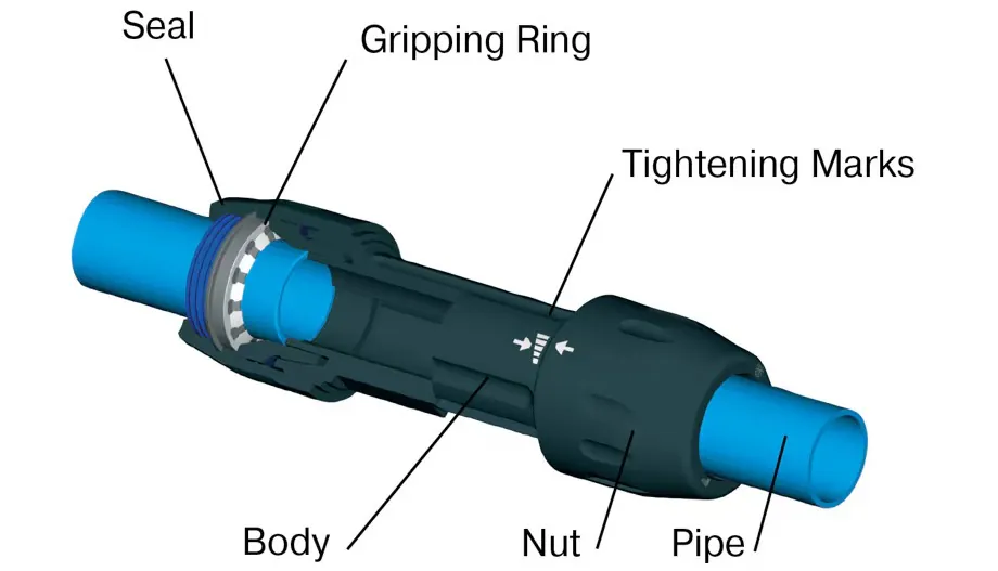 Push-to-Connect Fitting